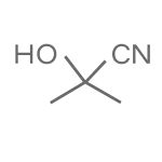 Chemical raw materials supplier PMMA MMA